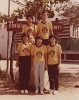 อบรมวิชาพละ ภาพที่ ๙๖๖